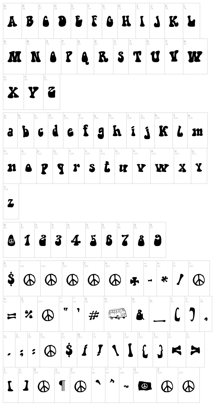 Hippie Movement font map